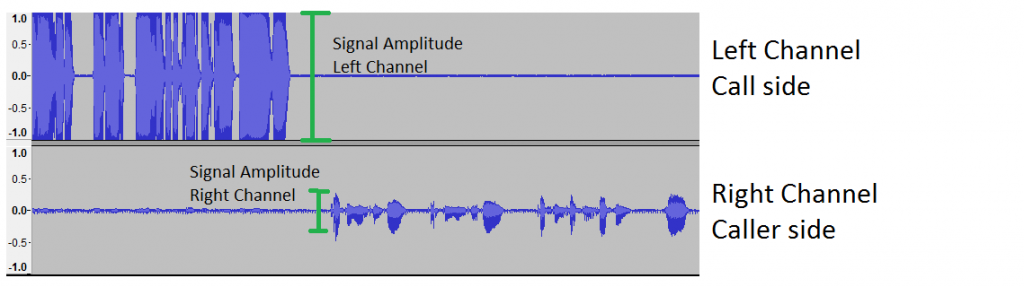 audacity-recording-balance