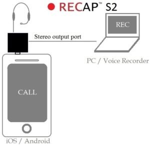 RECAP S2 record phone calls